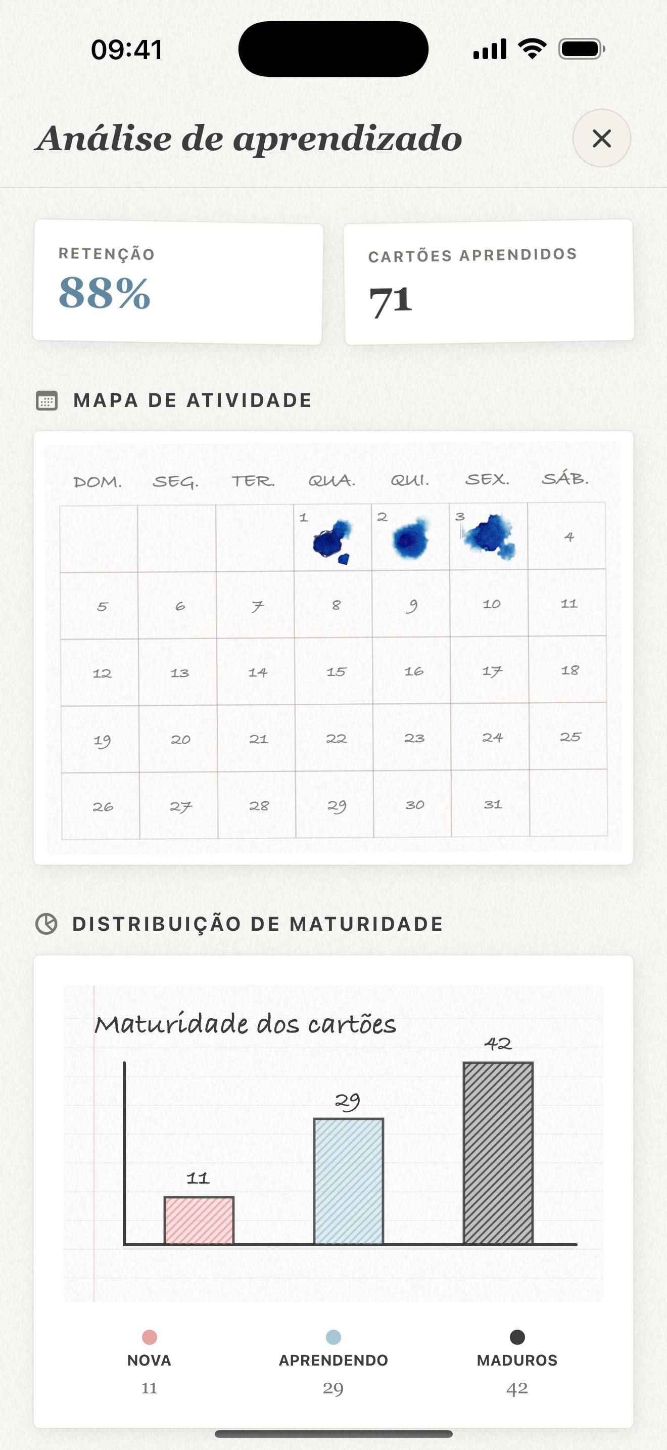 Estatísticas do Repeto no iPhone com calendário de atividade e maturidade dos cartões
