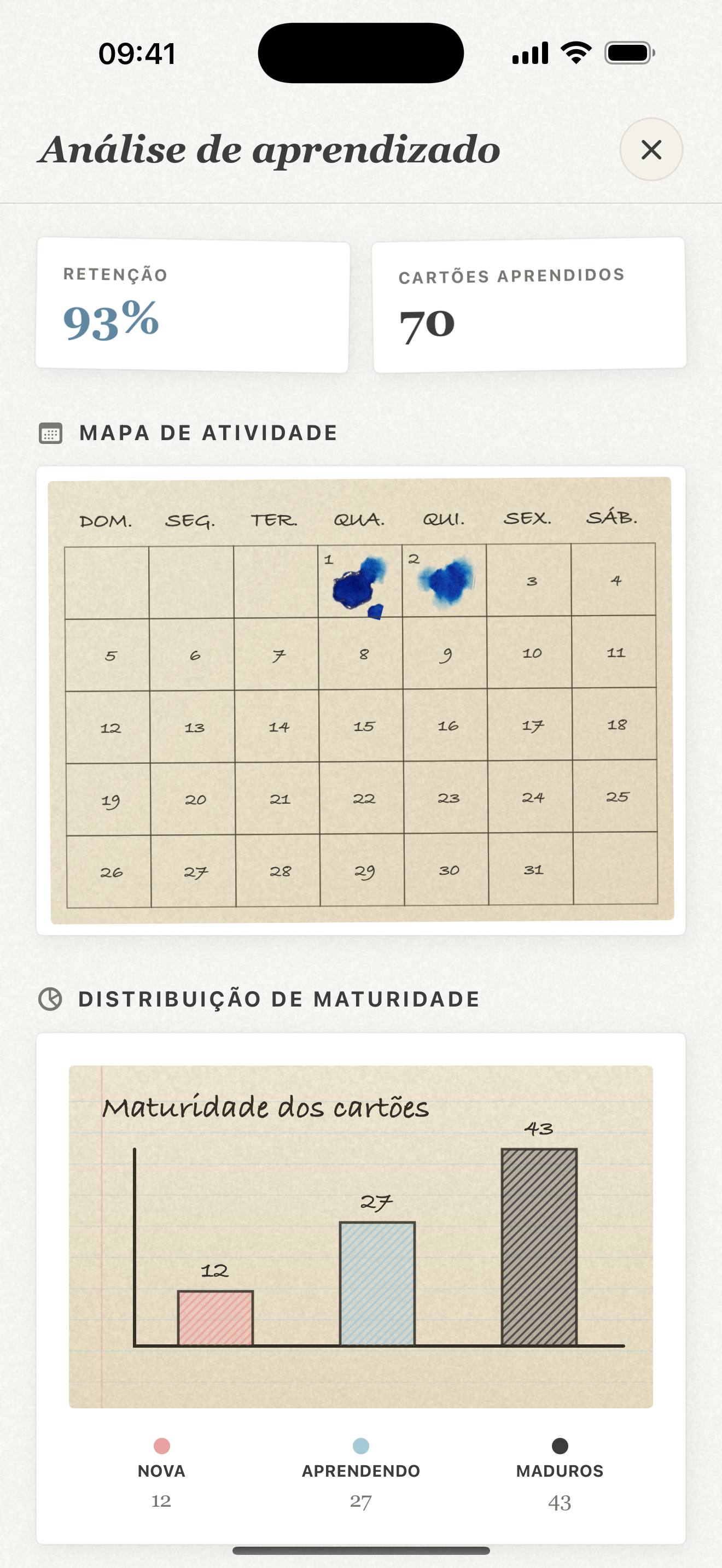 Estatísticas do Repeto no iPhone com calendário de atividade e maturidade dos cartões